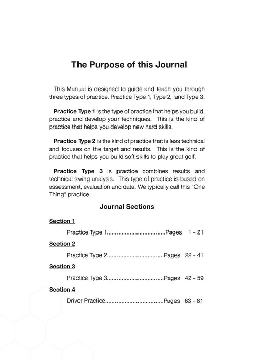 Single Plane Training Journal
