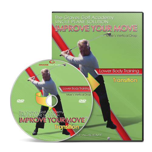 Improve Your Move