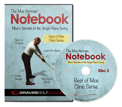The Moe Norman Notebook - Digital