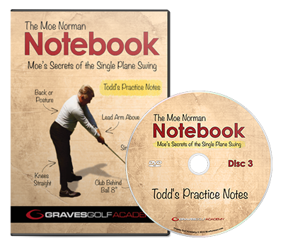 The Moe Norman Notebook - Physical