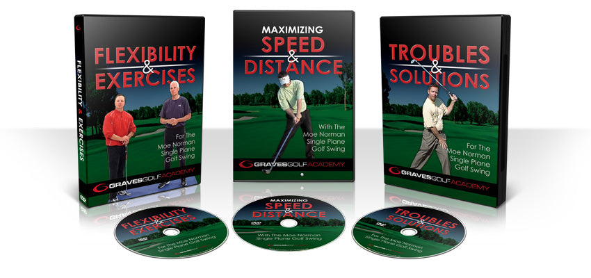 Mastery Bundle (SD, Flex & TS)
