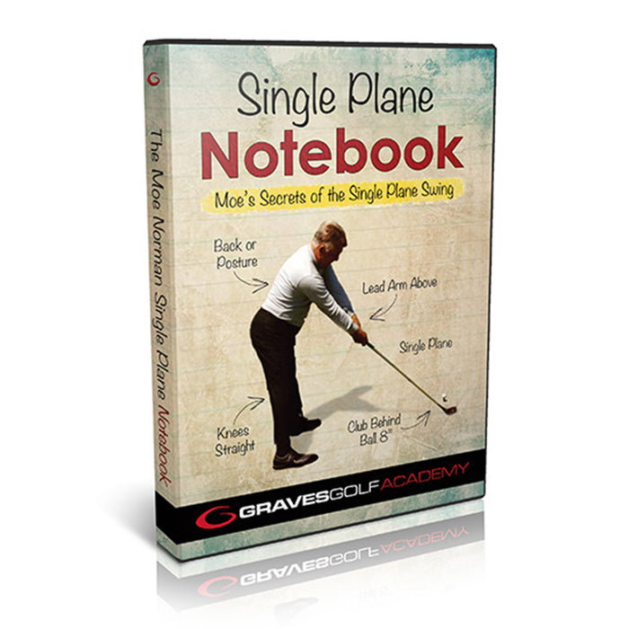 The Moe Norman Notebook