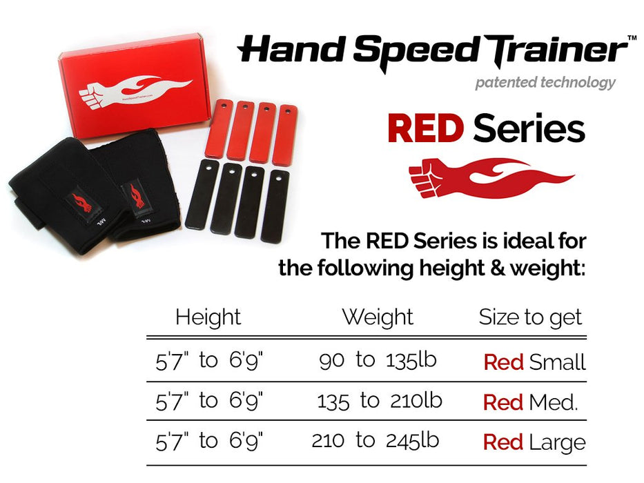 Hand Speed Trainer™