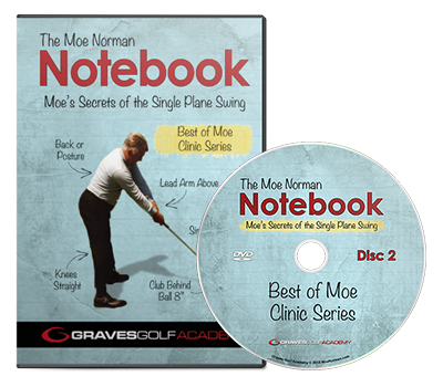 The Moe Norman Notebook - Physical