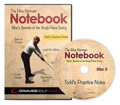 The Moe Norman Notebook - Digital