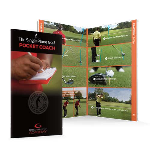 Pocket Coach - Booklet Only